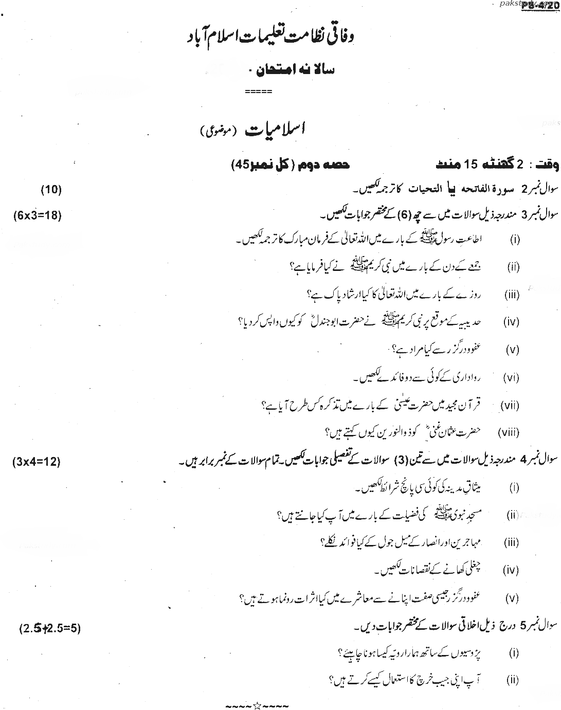 Gujranwala Board 9th Class Education Past Paper 2023 